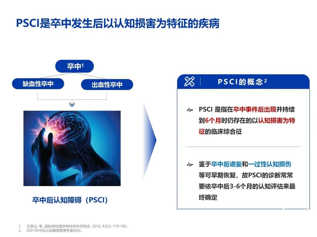 卒中后认知障碍管理专家共识2021