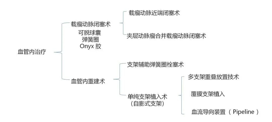 泥鳅导丝怎么用一招制敌_https://www.jmylbn.com_新闻资讯_第28张