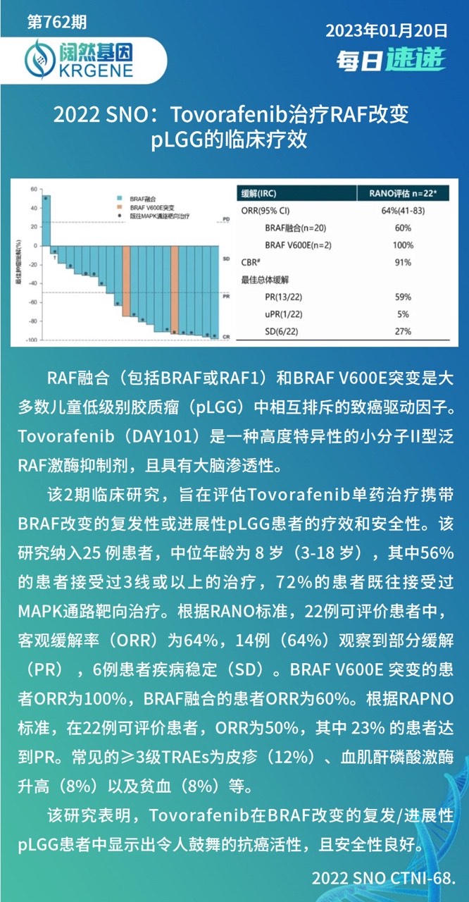 2022 SNO：Tovorafenib治疗RAF改变pLGG的临床疗效 - 脑医汇
