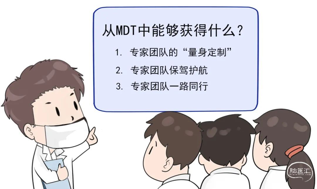 脑胶质瘤患者的"私人定制"来啦~mdt诊疗了解一下