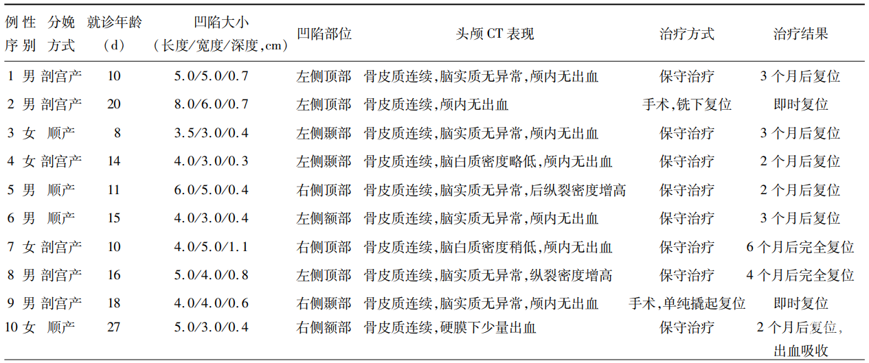 微信截图_20211112152904.png