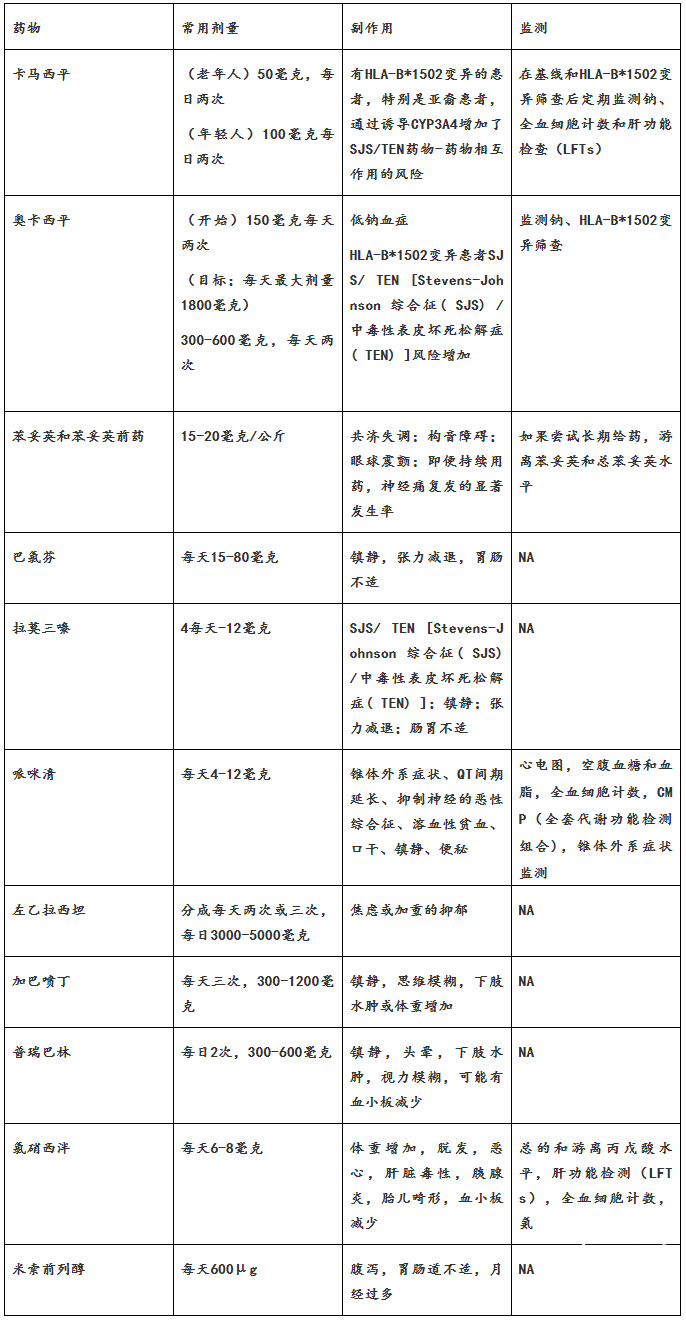 20211118104438.png