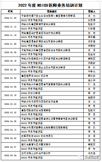 進修生招募河南省人民醫院河南省腦血管病醫院神經外科重症歡迎您