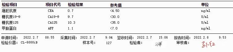 术前血清肿瘤标志物.jpg