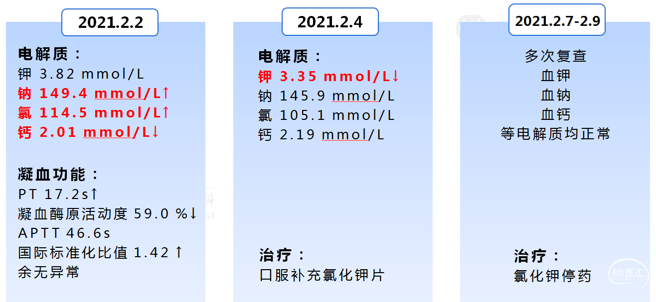微信截图_20220406155635.png