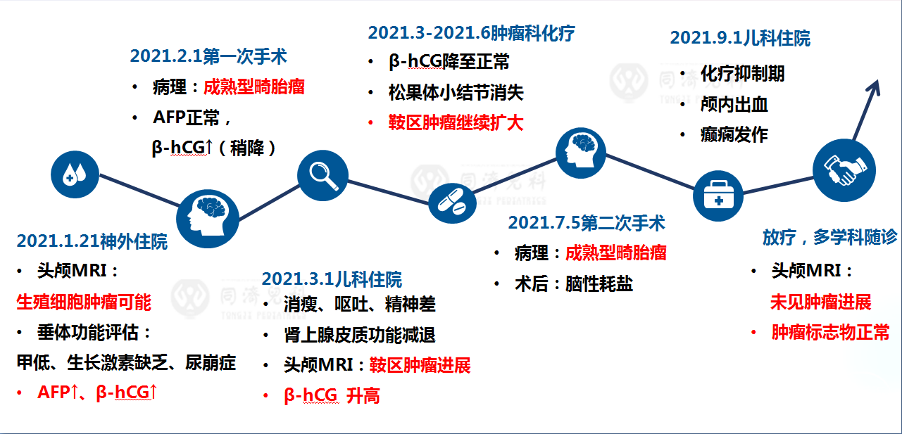微信截图_20220406183322.png