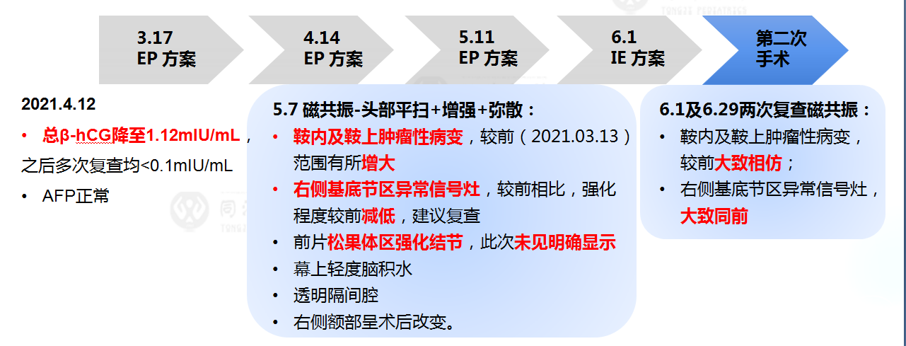 微信截图_20220406170445.png