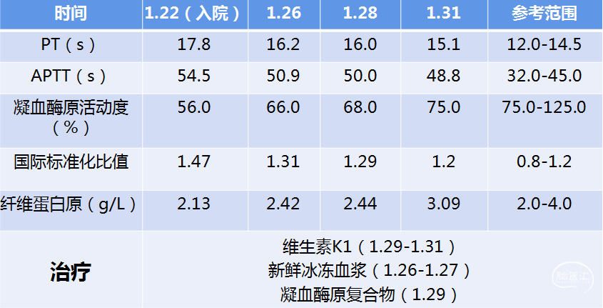 微信截图_20220406150427.png