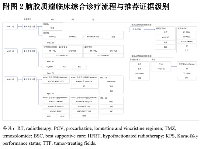 附图2.png