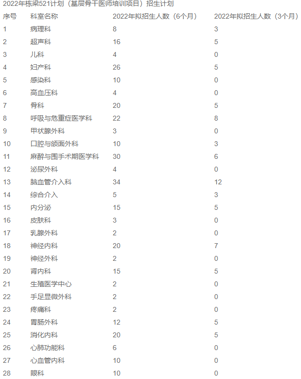 QQ浏览器截图20220620152222.png