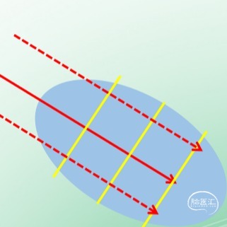 微信截图_20220804171901.png