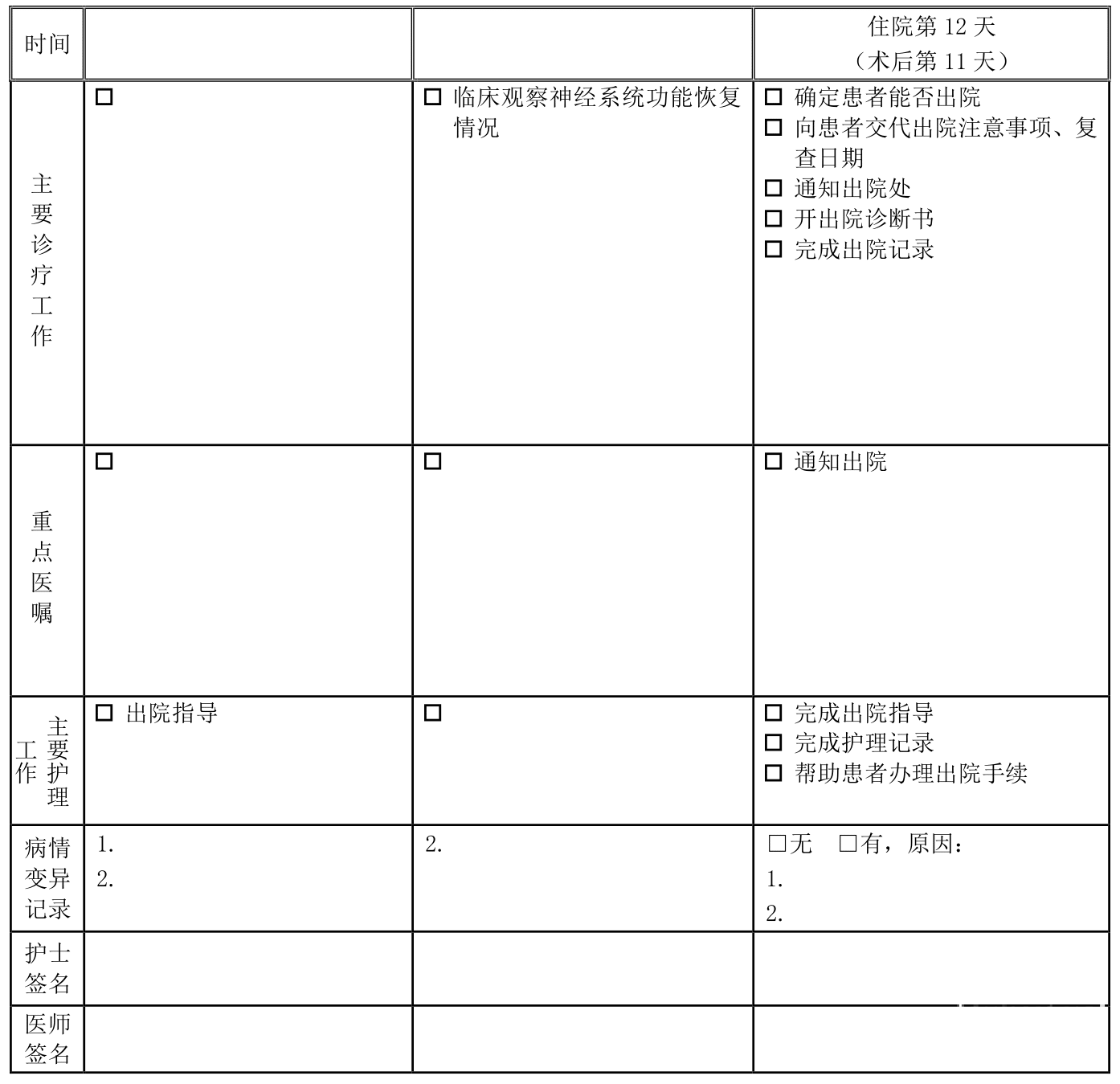 创伤性闭合性硬脑膜外血肿临床路径（2019年版）-8.png