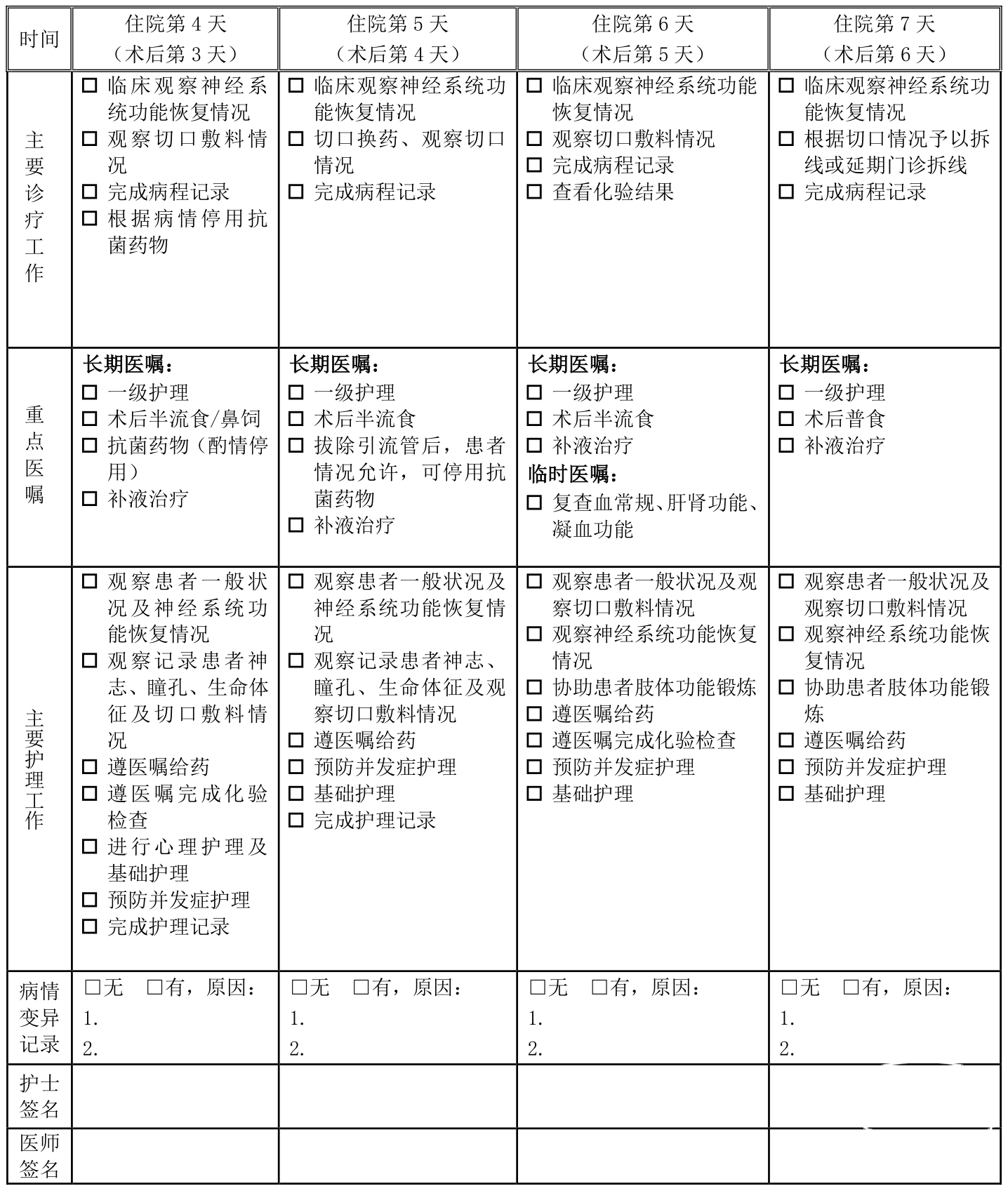 创伤性闭合性硬脑膜外血肿临床路径（2019年版）-6.png