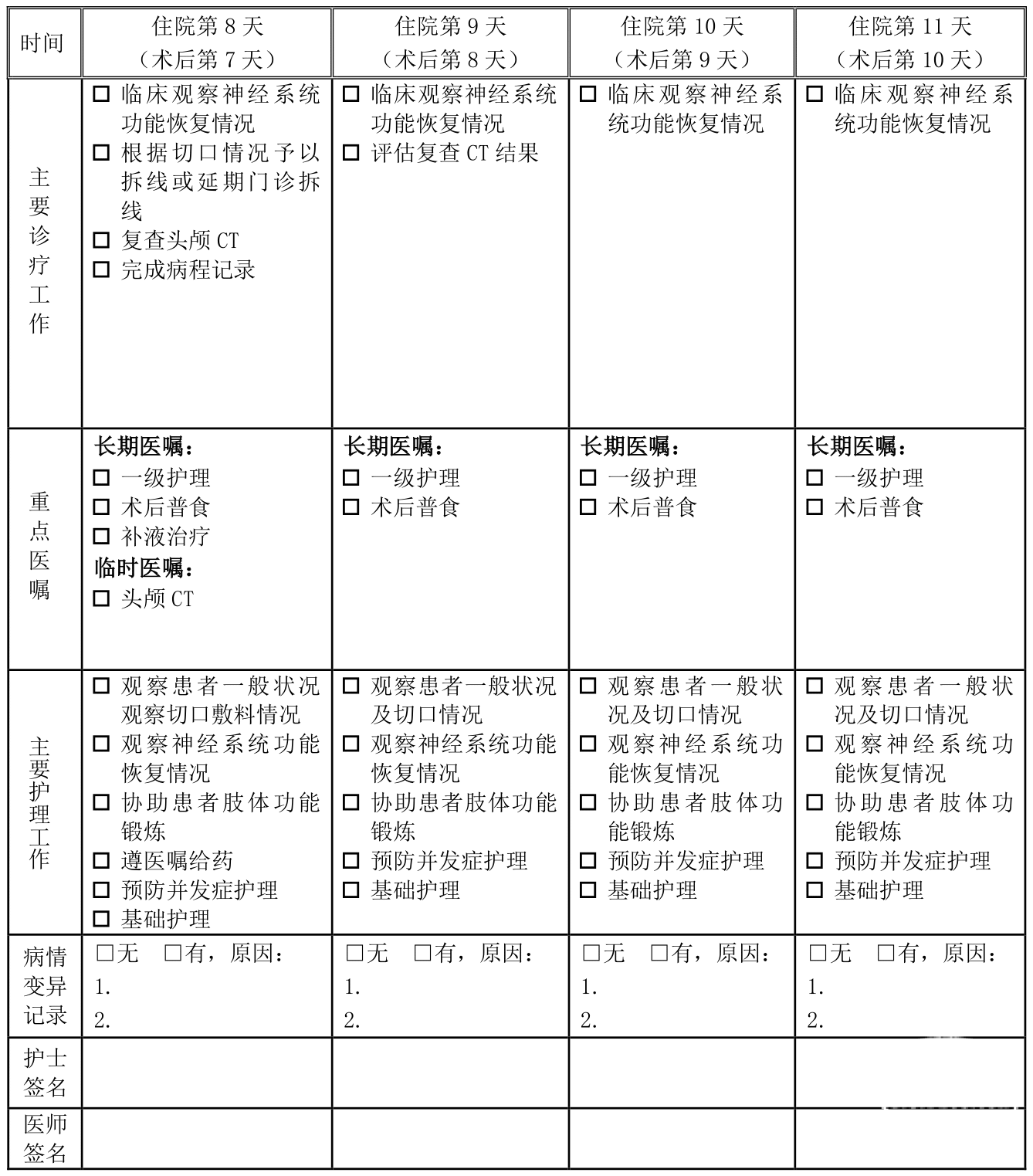 创伤性闭合性硬脑膜外血肿临床路径（2019年版）-7.png