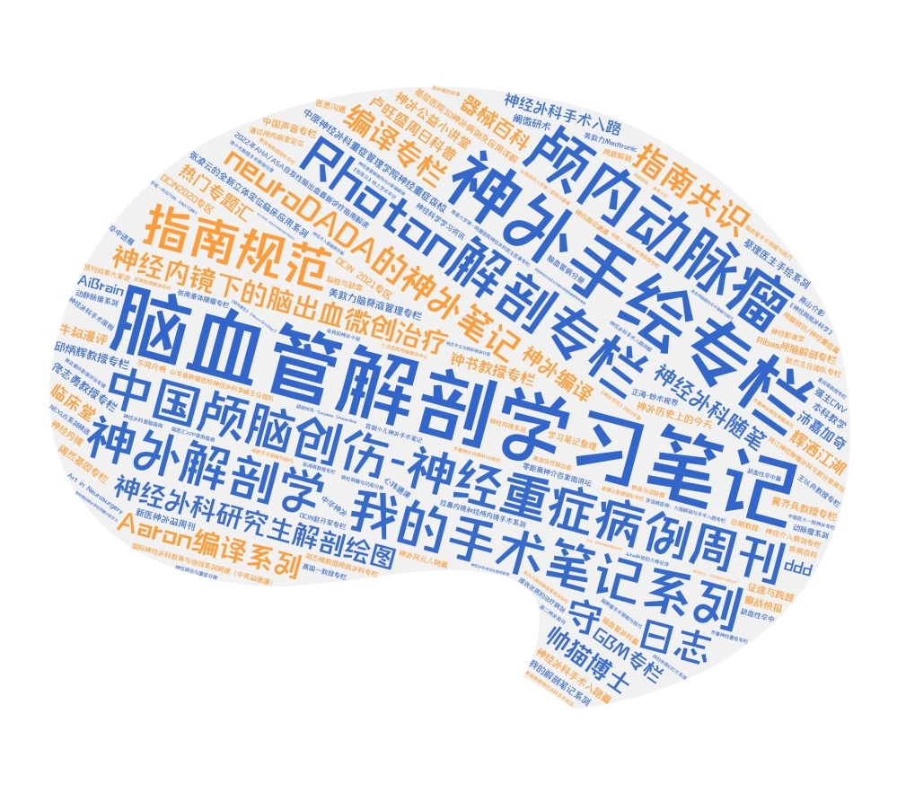 微词云.jpg