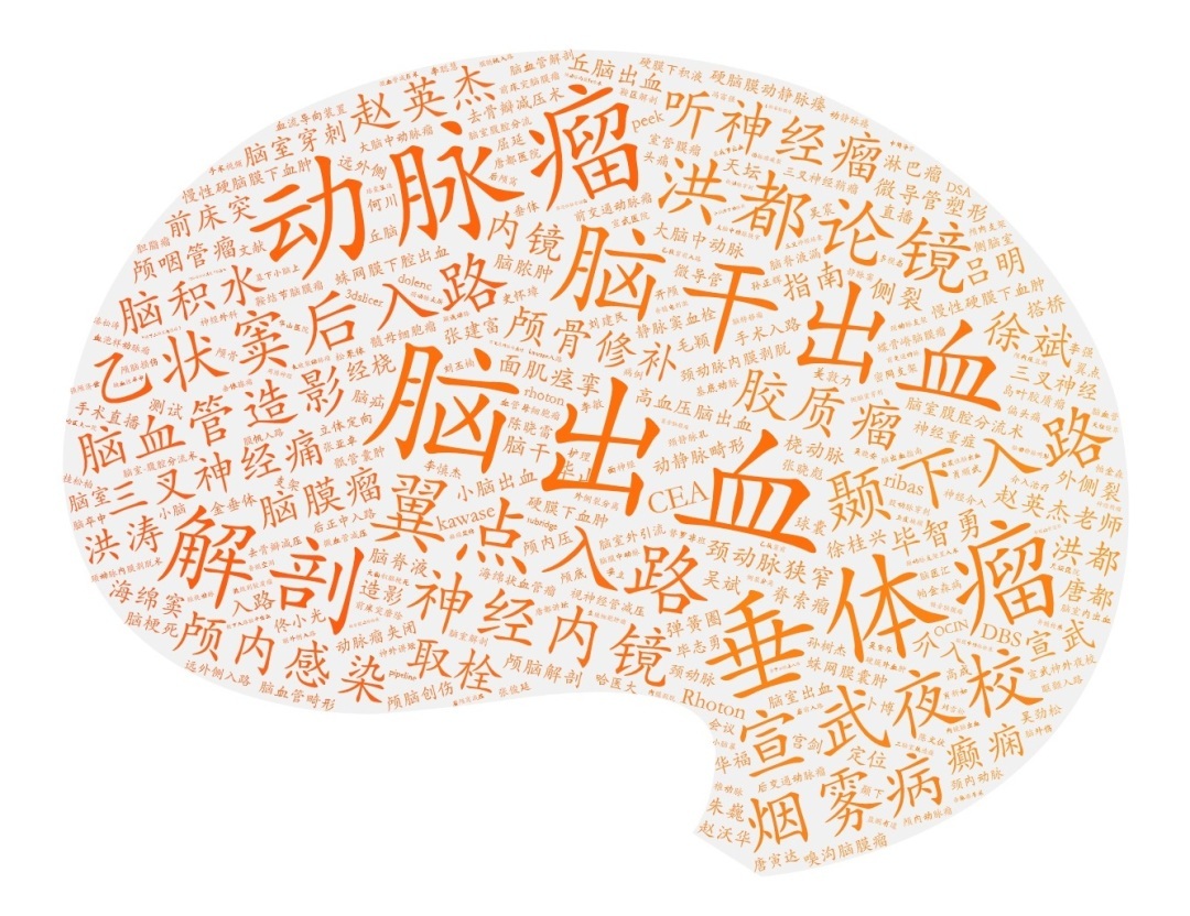 微词云 (1).jpg