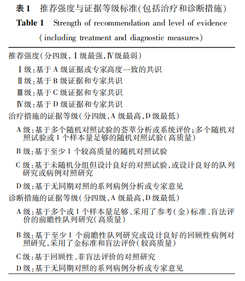 表1.png