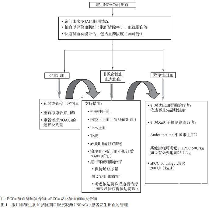 图1.png