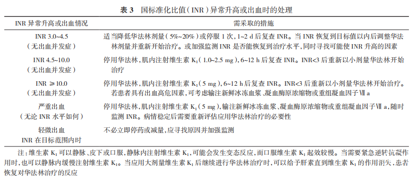 表3.png