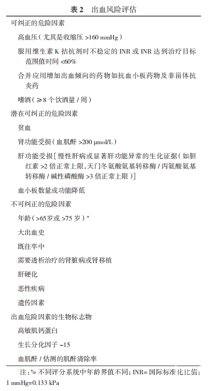 表2.png