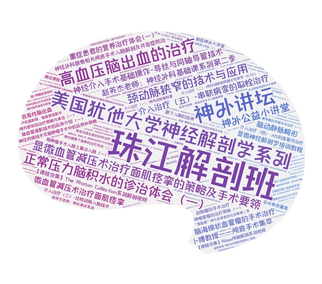 微词云.jpg