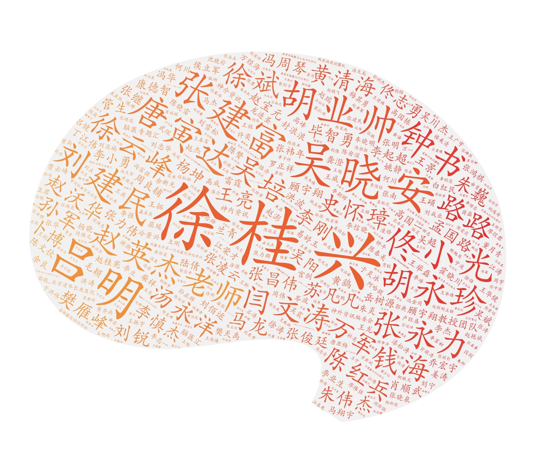 微词云 (6).jpg