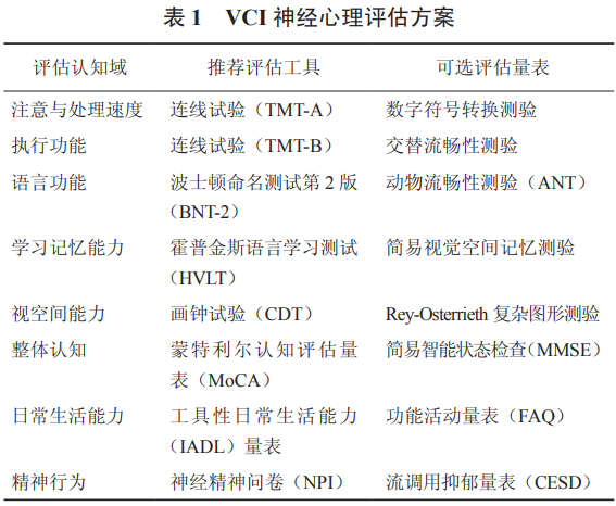 表1.png