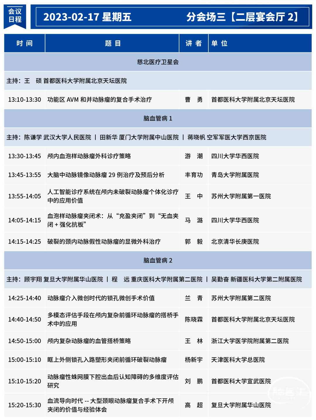 【盛会启幕-今日08:00直播】中华医学会神经外科学分会第20次学术会议，2月16-18日 - 脑医汇