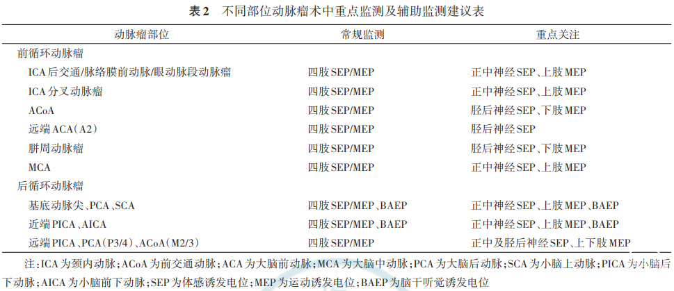 表2.png