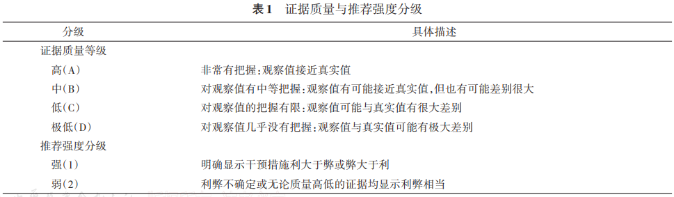 表1.png