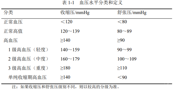 表1.png