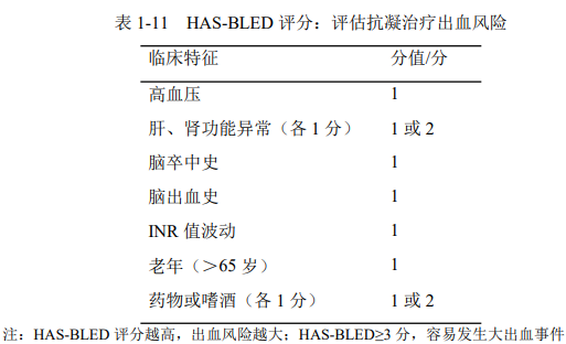 表11.png