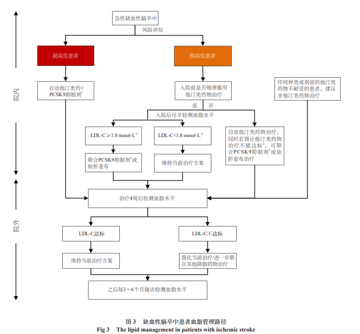 指南图三.png