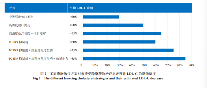 指南图二.png