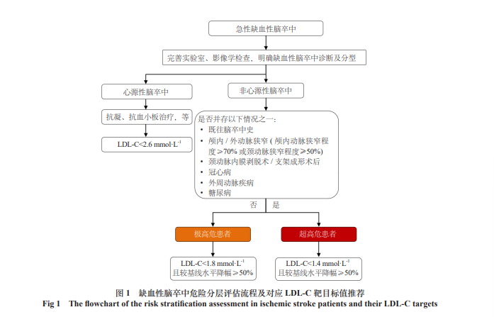 指南图一.png
