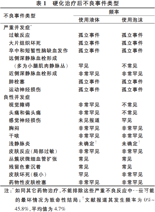 表1.png