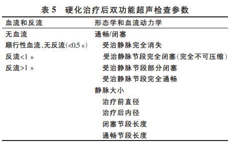 表5.png