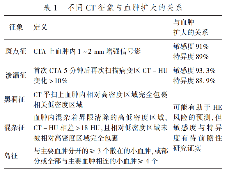 微信截图_20230316175022.png