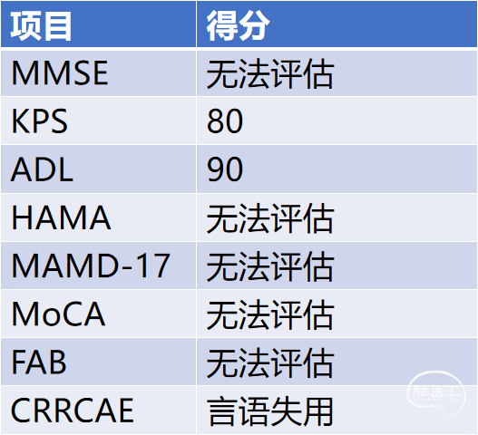 微信截图_20230320143308.png