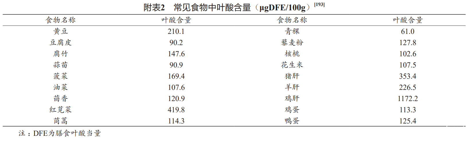 附表2.png