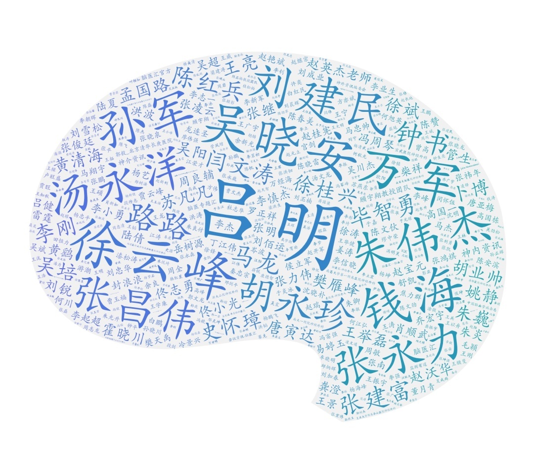 微词云.jpg