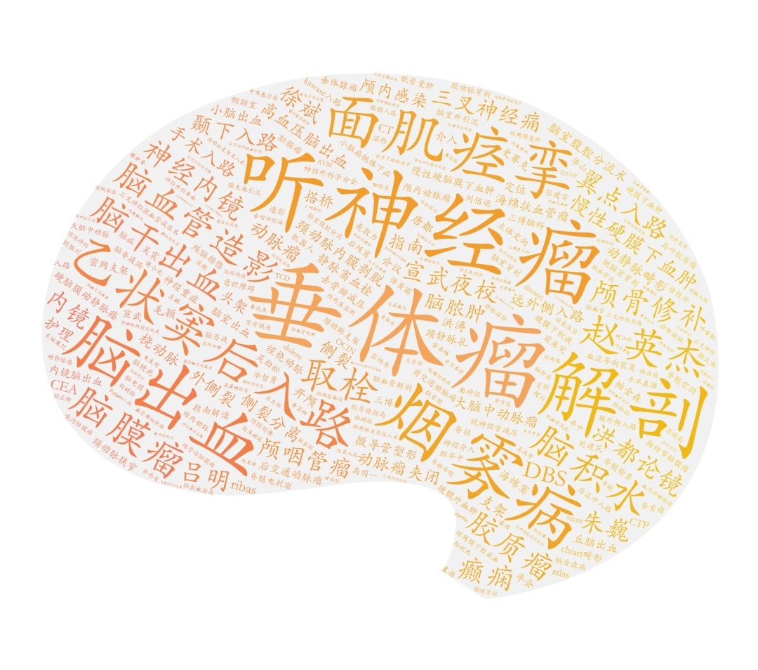 微词云 (1).jpg