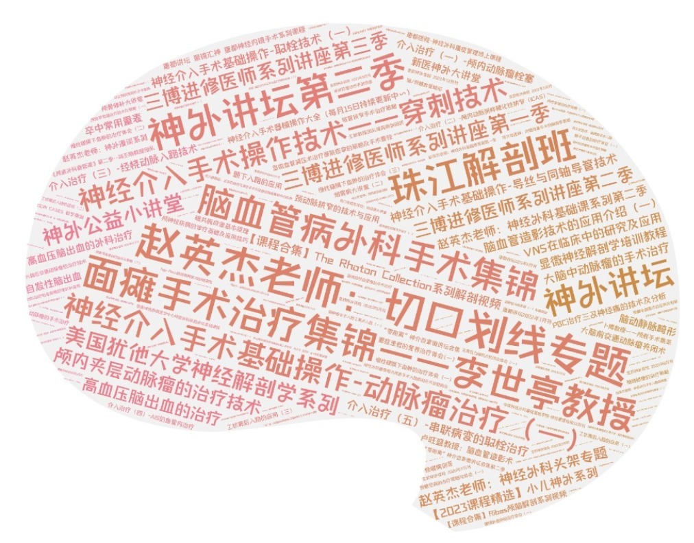 微词云.jpg