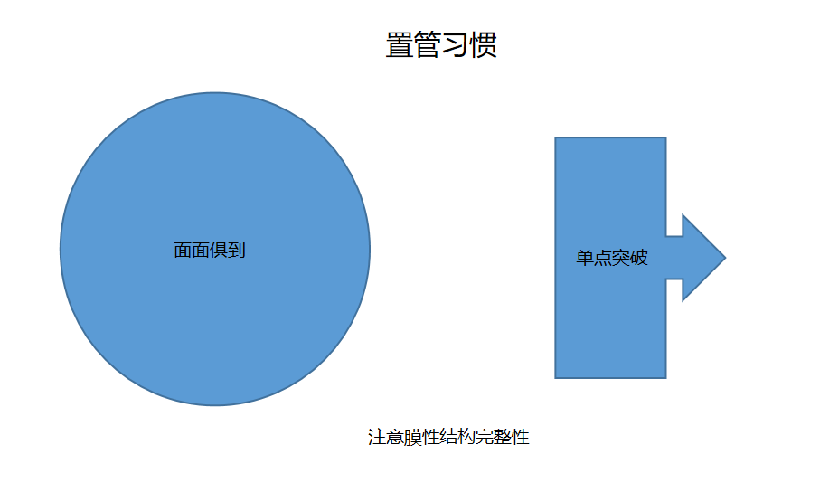 WPS图片(2).png