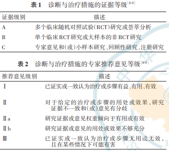 表1.png
