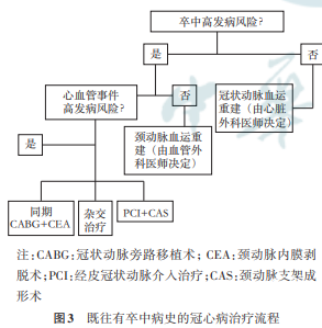 图3.png