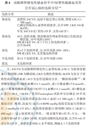 表4.png