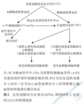 图2.png