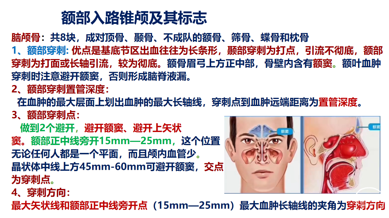 脑出血微创锥颅引流技术(2).png