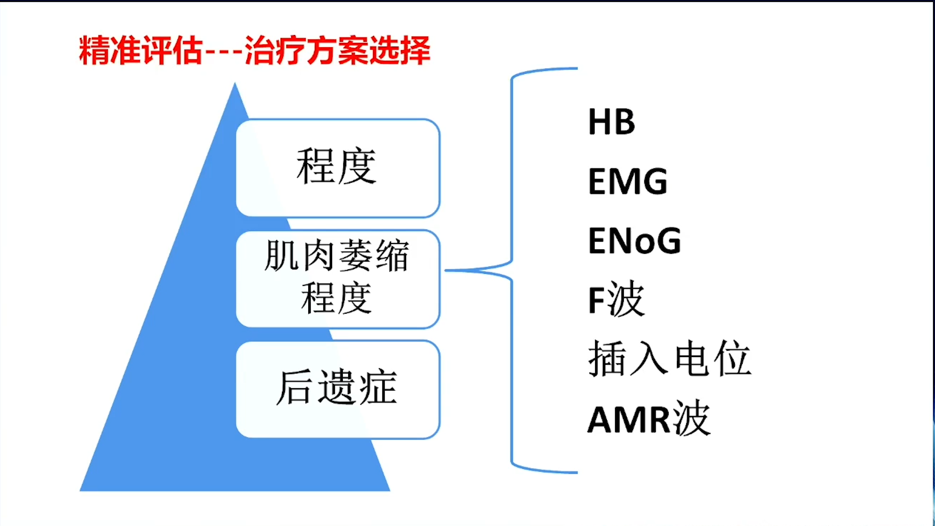 序列 01106.png